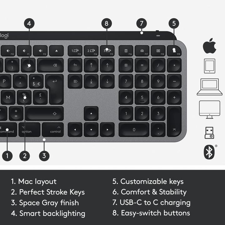 Actual product image Logitech MX Keys for Mac (CH, Wireless)