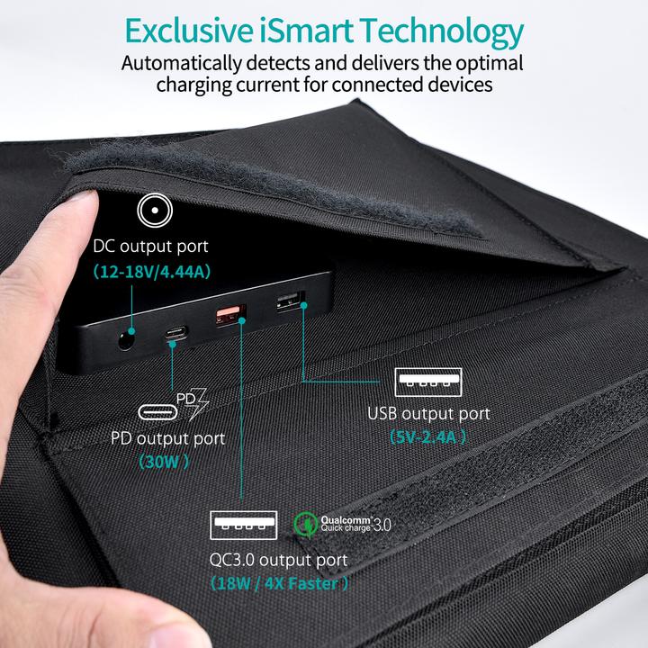 Image du produit Choetech chargeur solaire (80 W, 3.90 kg)