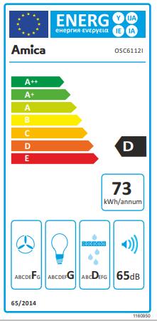 Energie-Label Amica OSC6112I Dunstabzugshaube Edelstahl ³/h D (Unterbauhaube)