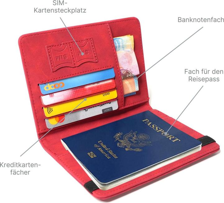 Image du produit Hermex Pochette pour passeport avec bloqueur RFID (Pochette pour passeport)