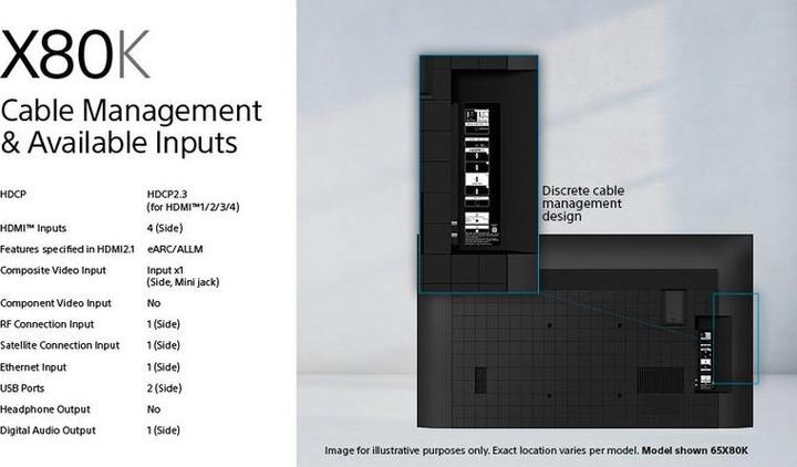 Actual product image Sony KD-43X80K (43", X80K, LCD, 4K, 2022)