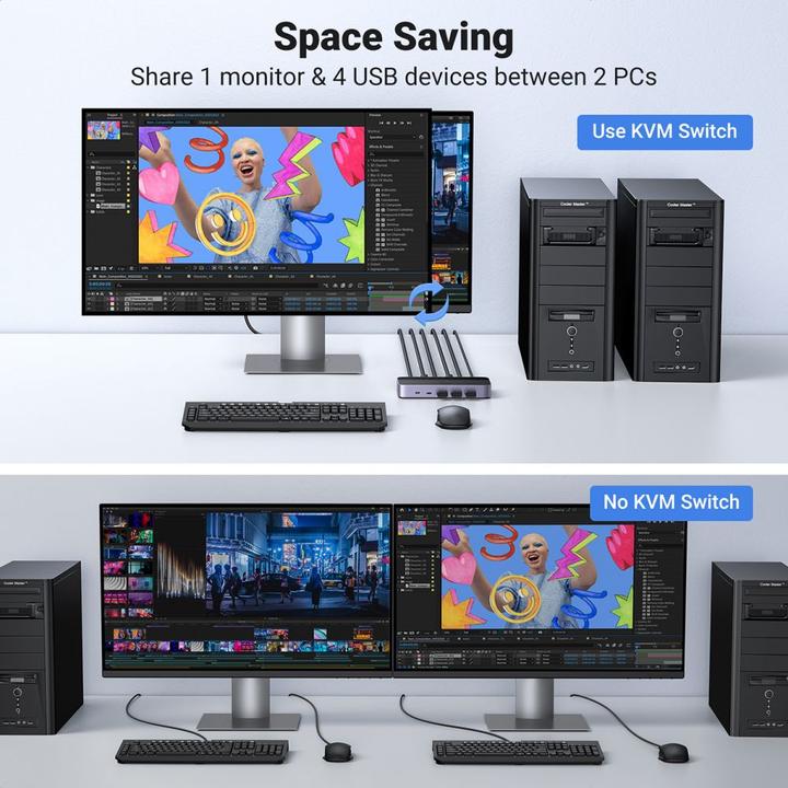 Actual product image Ugreen CM664