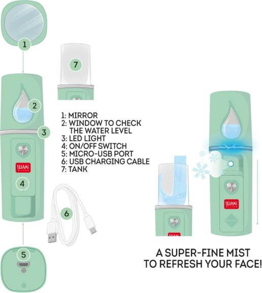 Image du produit Legami mini vaporisateur pour le visage (Set soin du visage)