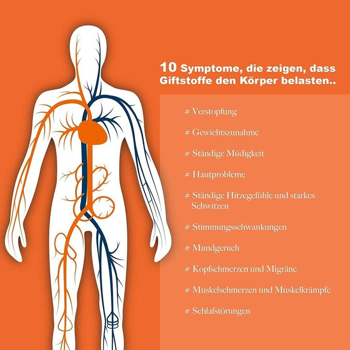 Produktbild Calitron DETOX Fusspflaster 10er Pack (Fusscrème & Fussgel)