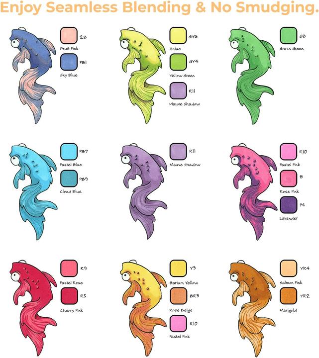 Image du produit Ohuhu Marqueurs artistiques (Multicolore, 120 x)