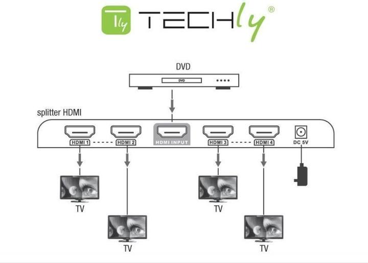 Produktbild Techly HDMI Splitter 4K UHD 3D Wege EDID