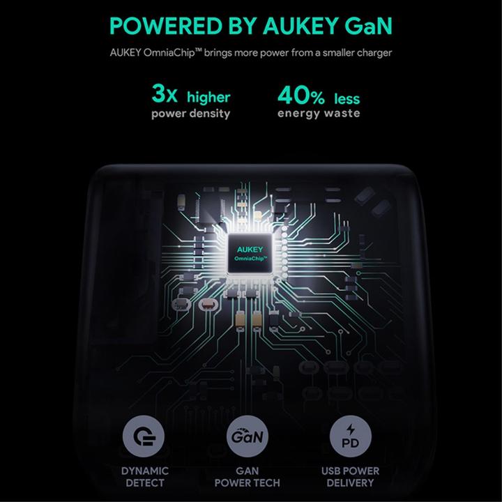 Actual product image Aukey Omnia PA-B4 GaN Charger (65 W)