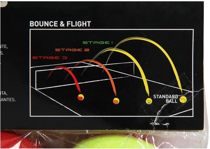 Produktbild Dunlop Tennis balls STAGE 3 RED 12-polybag ITF