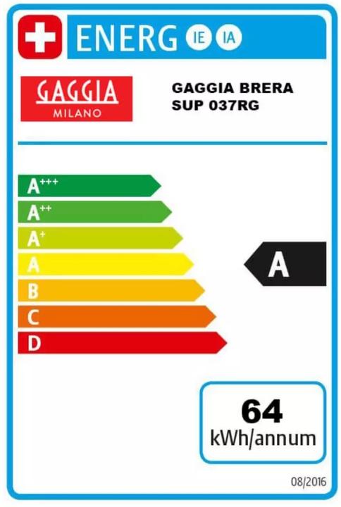 Energie-Label Gaggia Brera