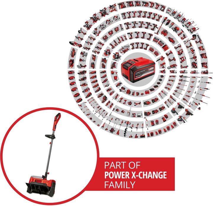 Actual product image Einhell GE-ST 36/40 (40 cm)