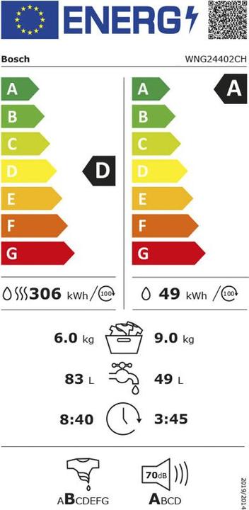 Etichetta energetica Bosch Hausgeräte WNG24402CH