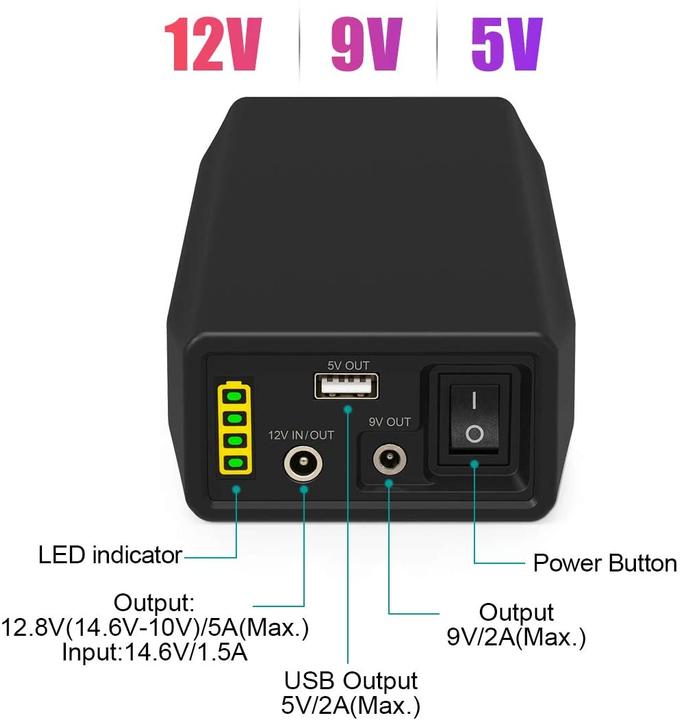 Immagine prodotto TalentCell Powerbank 12,8V, 6,5Ah, 82,2Wh con caricatore (6500 mAh, 276480000 W, 82.20 Wh)