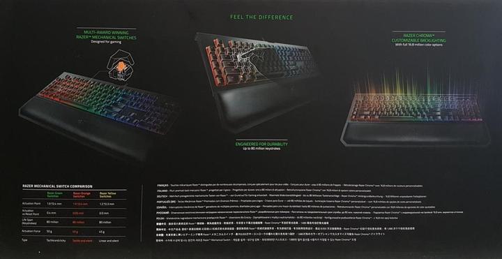Produktbild Razer BlackWidow Chroma V2 (DE, Kabelgebunden)