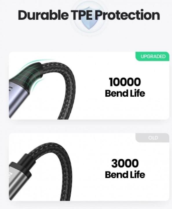 Produktbild Ugreen Lightning USB Nylon Alu MFi (1.50 m, USB 2.0)