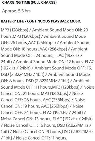 Image du produit Sony NW-A105B (16 Go)