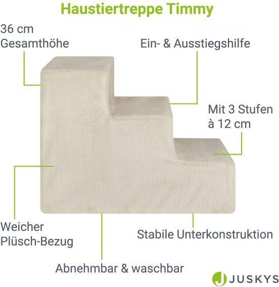 Immagine prodotto Juskys Timmy passi di animale domestico (Cane, Gatto)