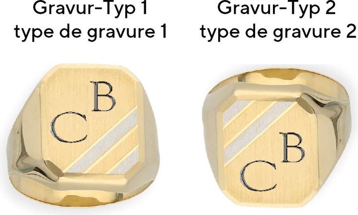 Immagine prodotto Carat Classico maschile (64, 950 Platino)