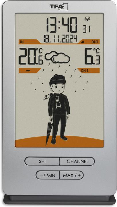 Produktbild TFA Weather Jack