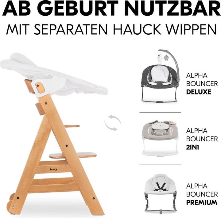 Actual product image Hauck Beta+ (Highchair)