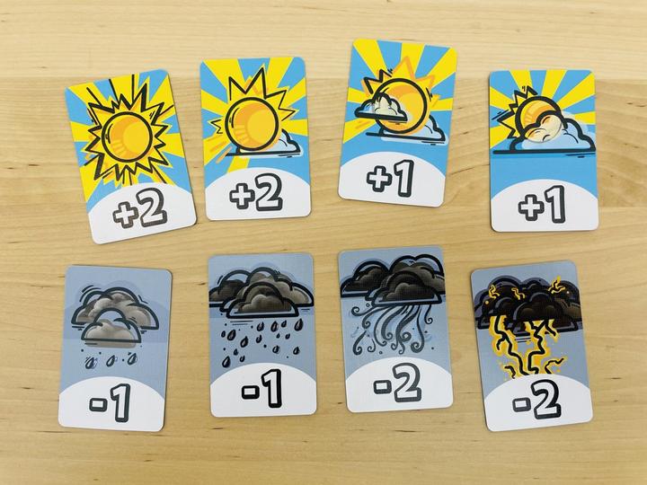 Actual product image Tobia Botta Meteo