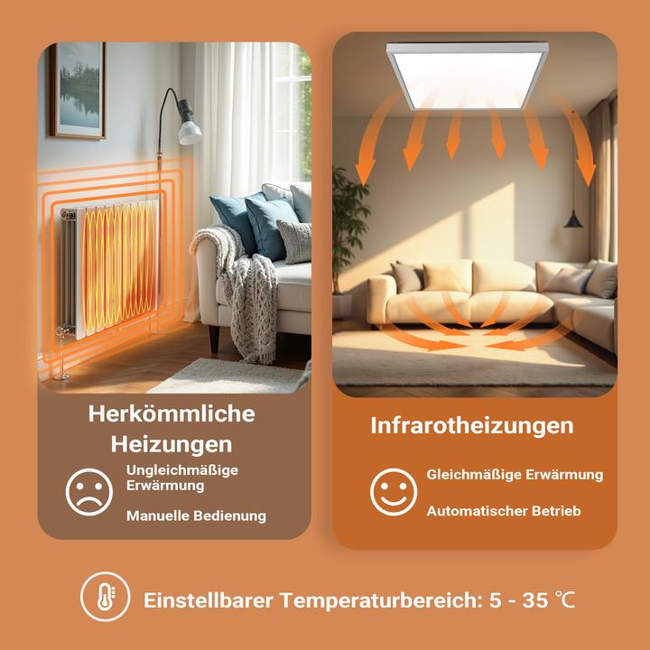 Actual product image Wiltec Infrared ceiling heater 370W 65.5x63x3.5cm Infrared heating LED heater (370 W)
