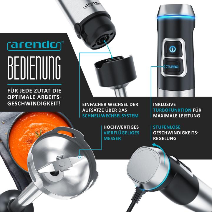 Actual product image Arendo Hand blender