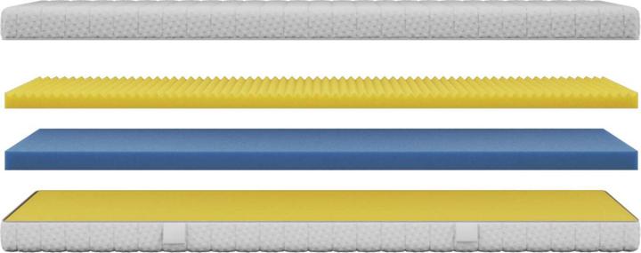 Produktbild Isabelle by Bico Night (80 x 210 cm, Schaumstoffkern)