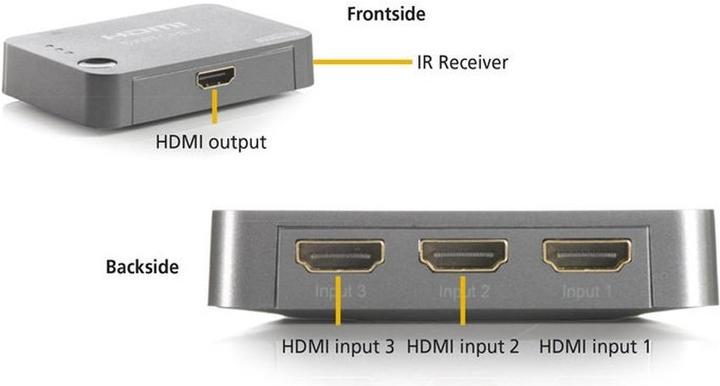 Image du produit Marmitek Connecter le 310 UHD