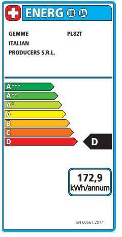 Energie-Label Lelit Kate