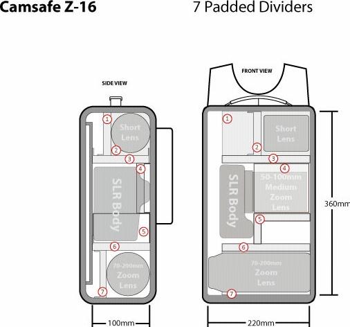 Produktbild Pacsafe Camsafe Z16 Rucksack Kamera & Laptop Slate Green (Kamera Schultertasche)