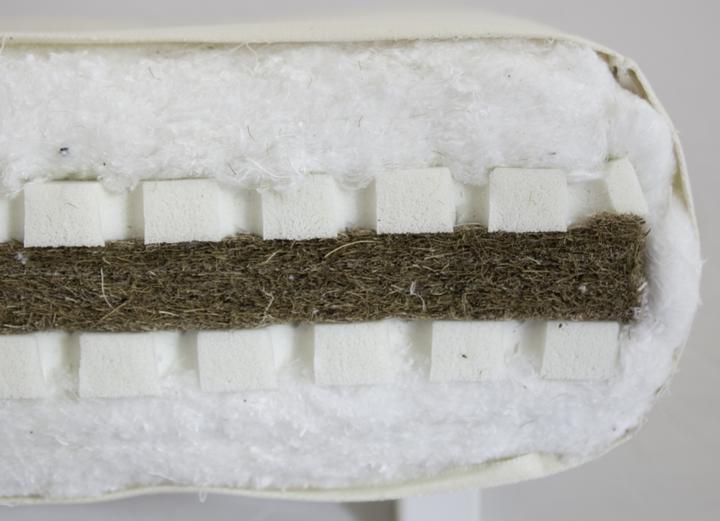 Actual product image Karup Design Sandwich (80 x 200 cm, Latex core)