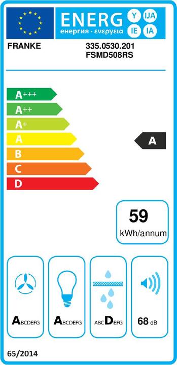 Etichetta energetica Franke Smart Deco Wandhaube (Cappuccio)