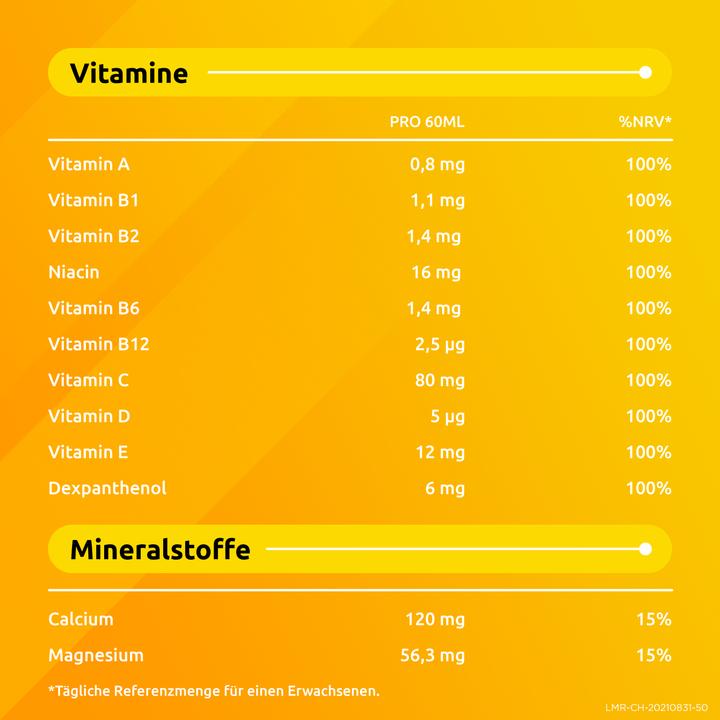 Nutritional values and ingredients Supradyn Junior Sirup (1 Piece, Concentrate)