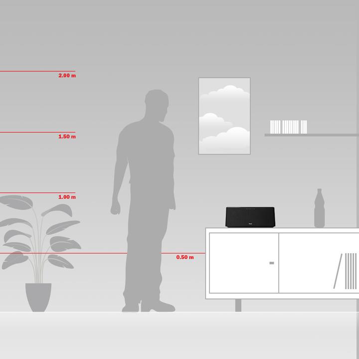 Actual product image Teufel Motiv Home (Bluetooth, Wi-Fi)