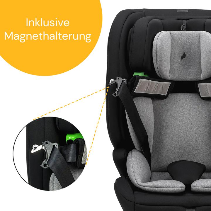Actual product image Osann Flux Isofix (Child seat, ECE R129/i-Size Standard)