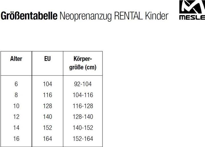 Nährwerte und Zutaten Mesle Neoprenanzug Shorty Rental Kinder 3 mm (3 mm, 116)