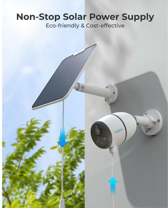 Actual product image Reolink Solar panel 2 USB-C (Solar panel)