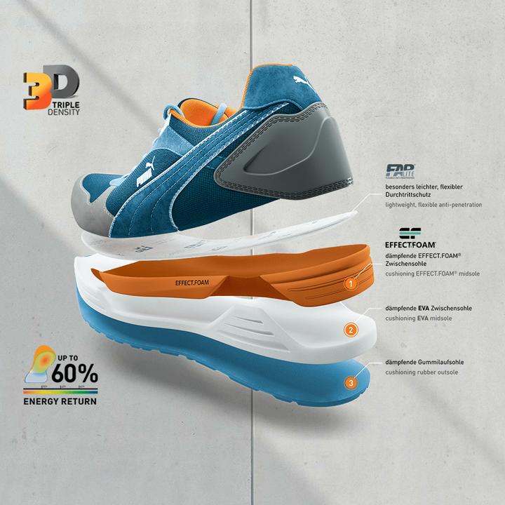 Actual product image Puma Airtwist (S3, 44)