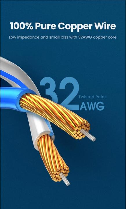 Actual product image Ugreen Network cable (UTP, CAT7, 3 m)
