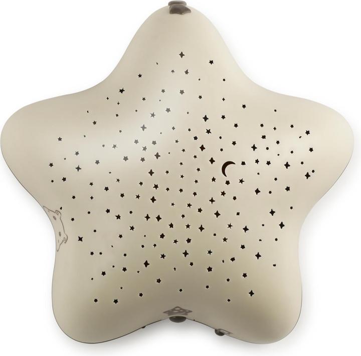 Actual product image Pabobo StarProjector USB