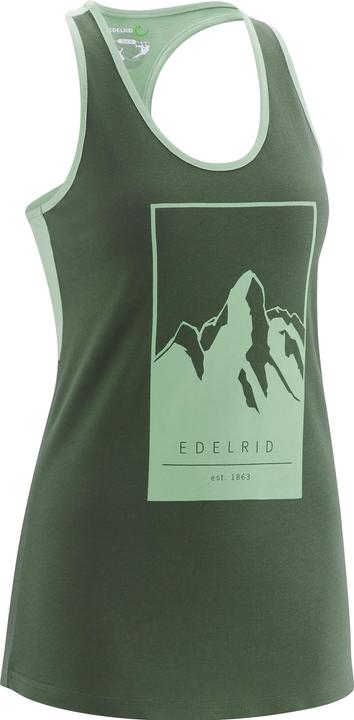 Edelrid Onsight Tank