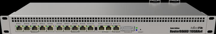 Produktbild MikroTik VPN-Router RB1100AHx4 Dude Edition