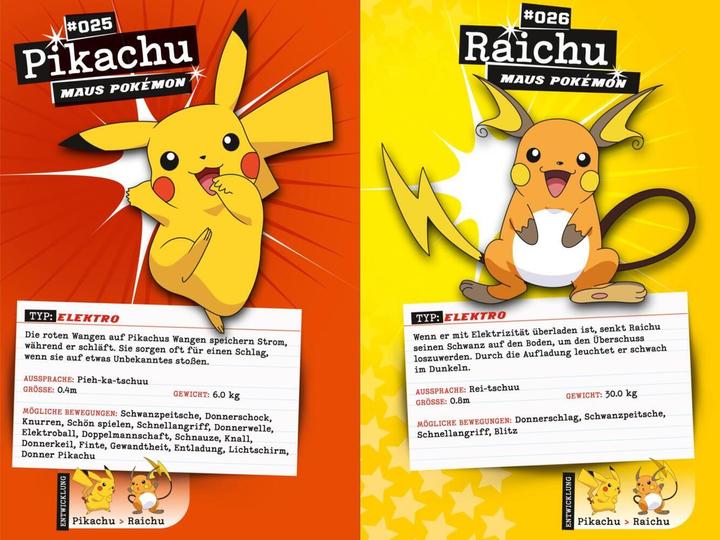 Actual product image Pokémon: The Ultimate Guide