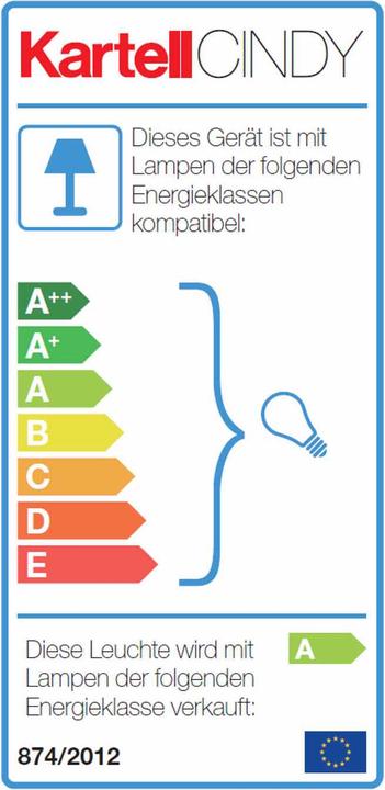 Immagine prodotto Kartell Lampada da tavolo CINDY platino (E27)
