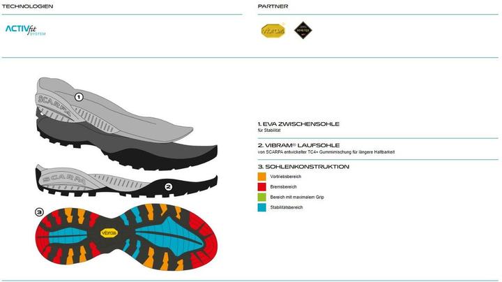 Produktbild Scarpa Mojito Mid GTX (46.5)