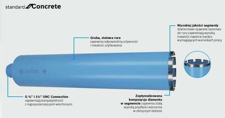 Actual product image Bosch Professional Zubehör PRO Core Cutter wet, 202 x 450 mm, 1 1/4-inch UNC (202 millimetres)