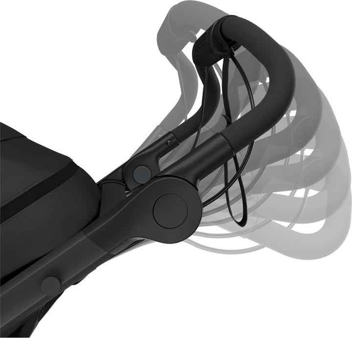 Actual product image Thule Urban Glide 4-wheel Black