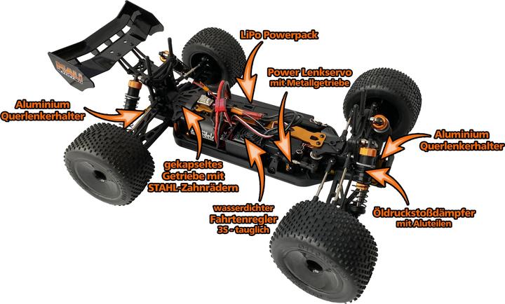 Immagine prodotto DF-Models FighterTruggy (RTR pronto all'uso)