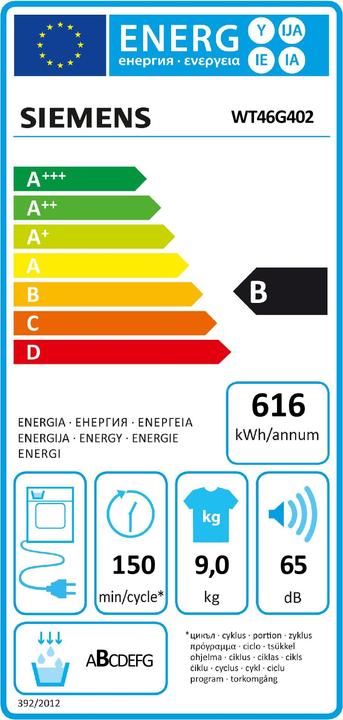 Energie-Label Siemens WT46G402 (9 kg, Rechts)