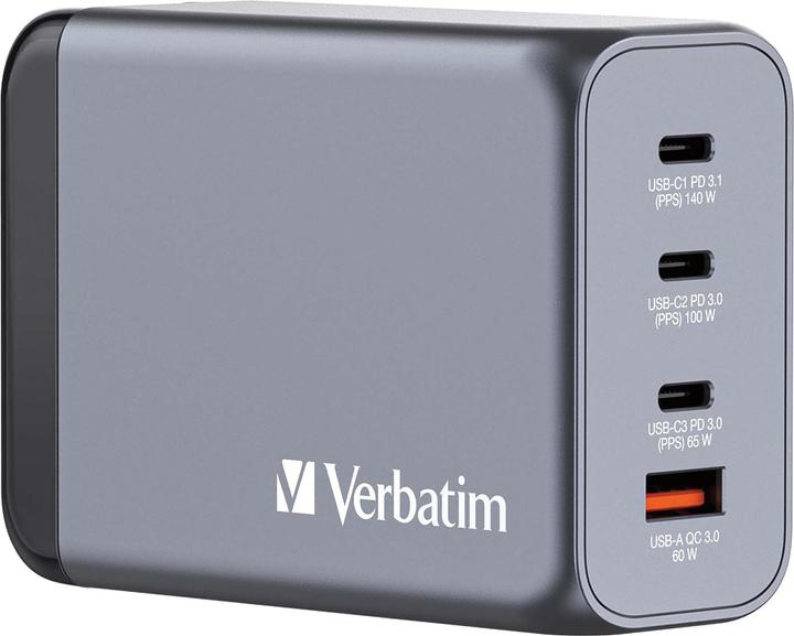 Chargeur GaN (240 W)